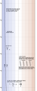 earth_temperature_timeline02.png