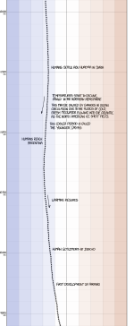 earth_temperature_timeline04.png