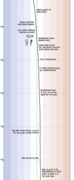 earth_temperature_timeline05.png