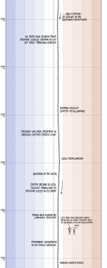 earth_temperature_timeline06.png
