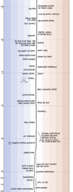 earth_temperature_timeline08.png