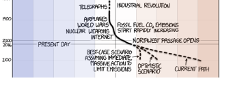 earth_temperature_timeline09.png