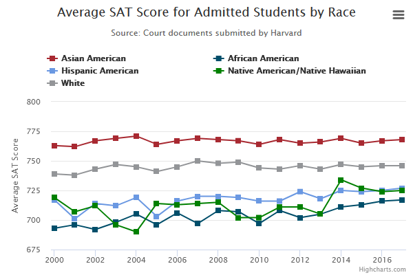 asian-scores-screenshot1.png