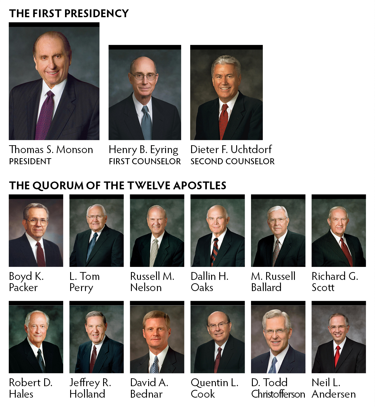 first-presidency-and-quorum-of-the-twelve-january-2012.jpg