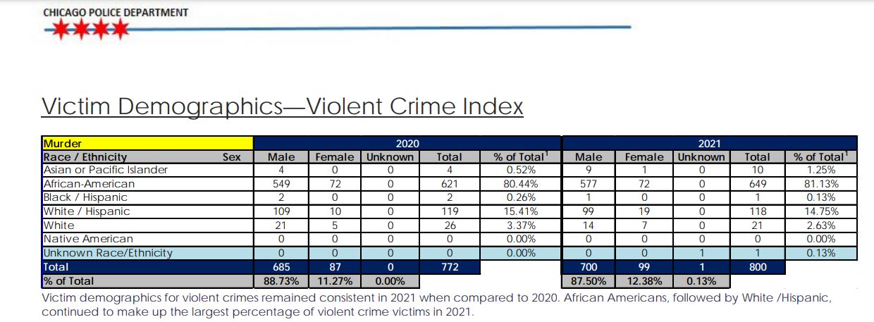 chicagocrime.jpg