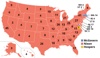 348px-ElectoralCollege1972.svg.png