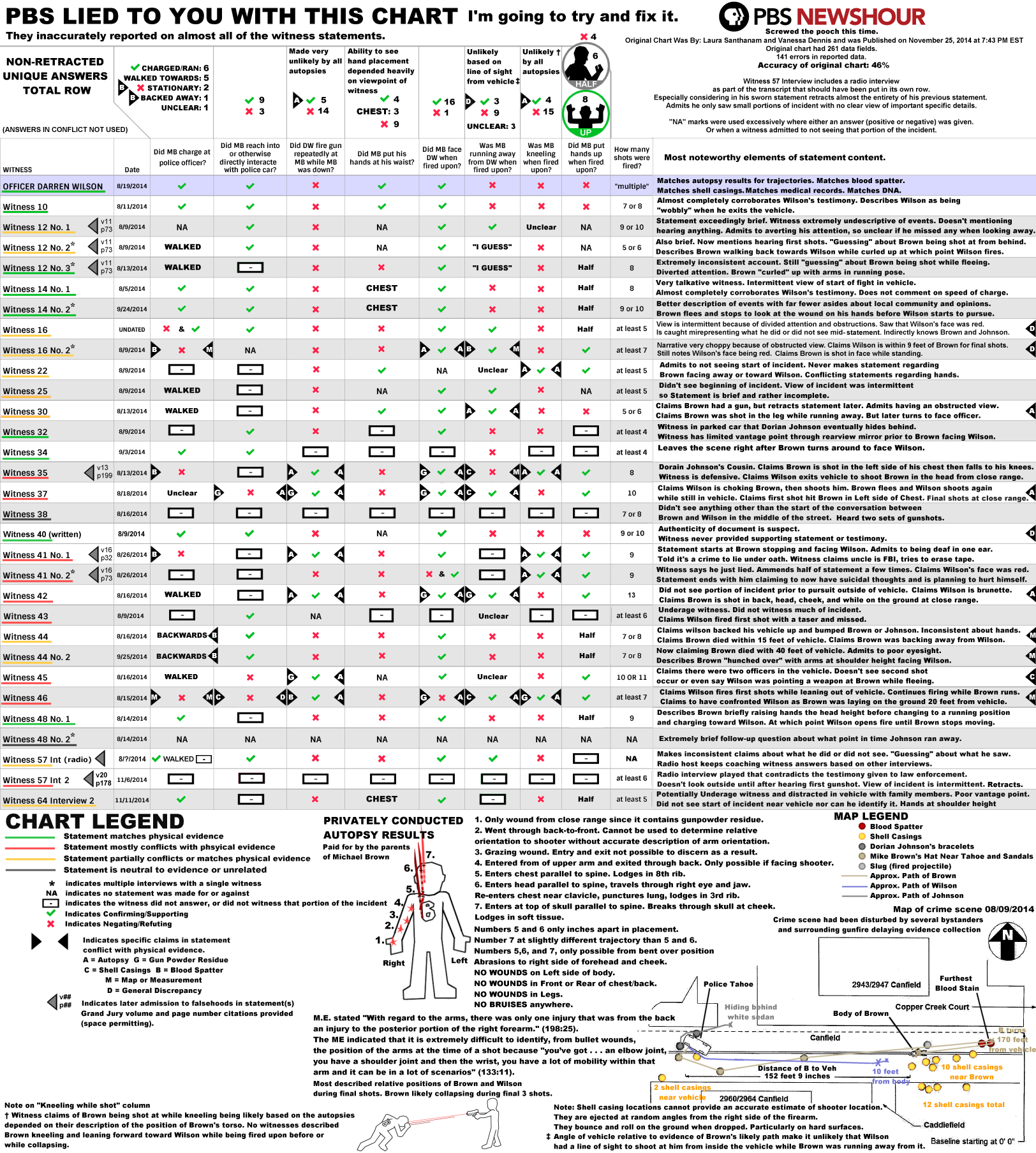 B38hnouCIAEYHMf.png:large