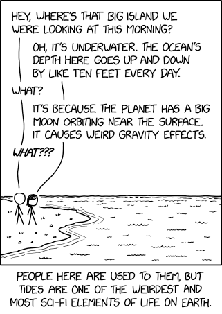 sea_level.png