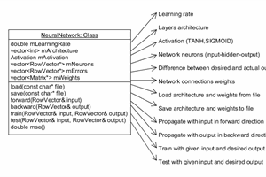 www.codeproject.com