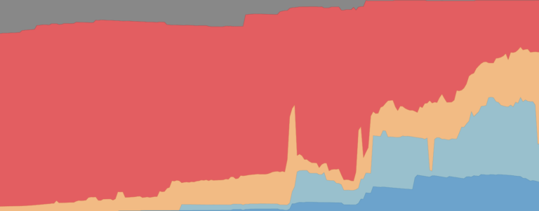 ourworldindata.org