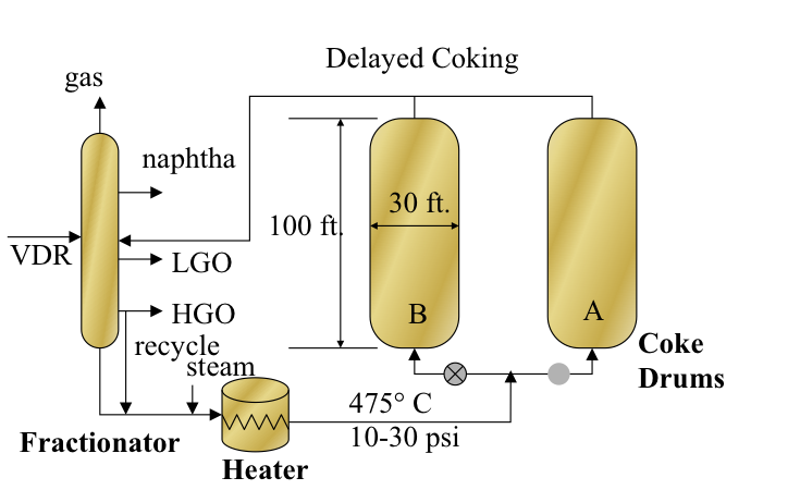 Lesson6Fig6.png