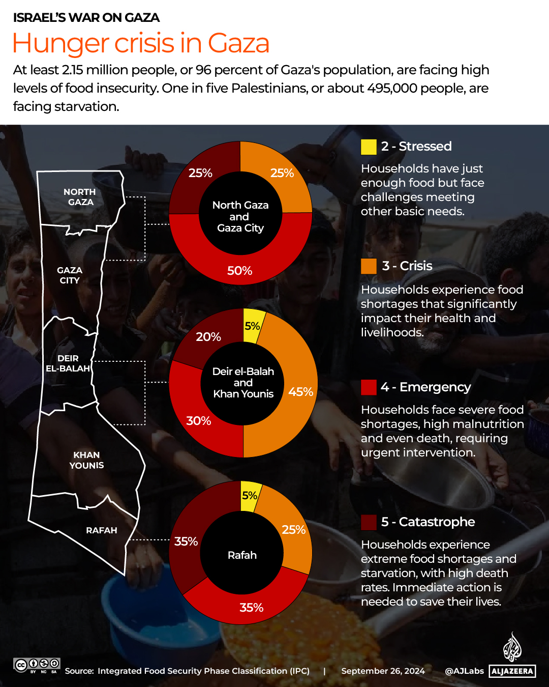 Interactive_Gaza_foodprices_2-05-1727339250.jpg