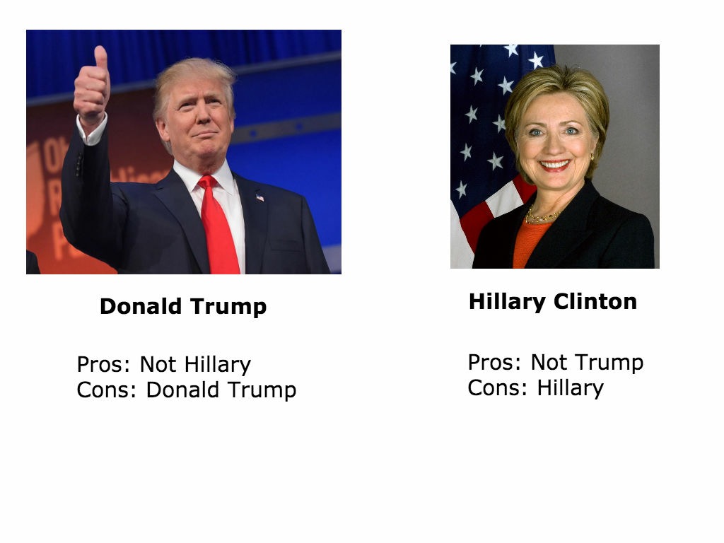 Pros-and-cons-of-Trump-and-Hillary.jpg