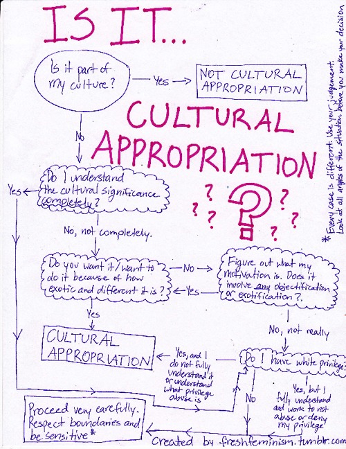 tumblr_lf1thh4nyg1qbkfrn.pdf