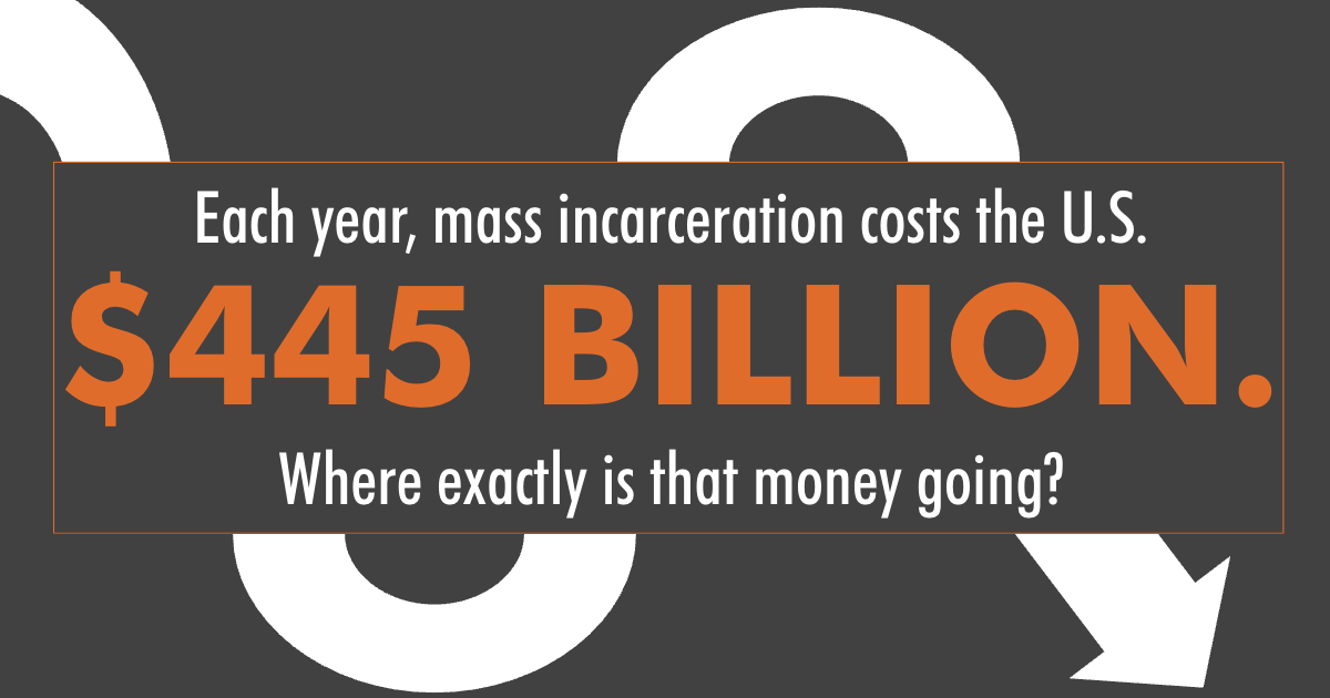www.prisonpolicy.org