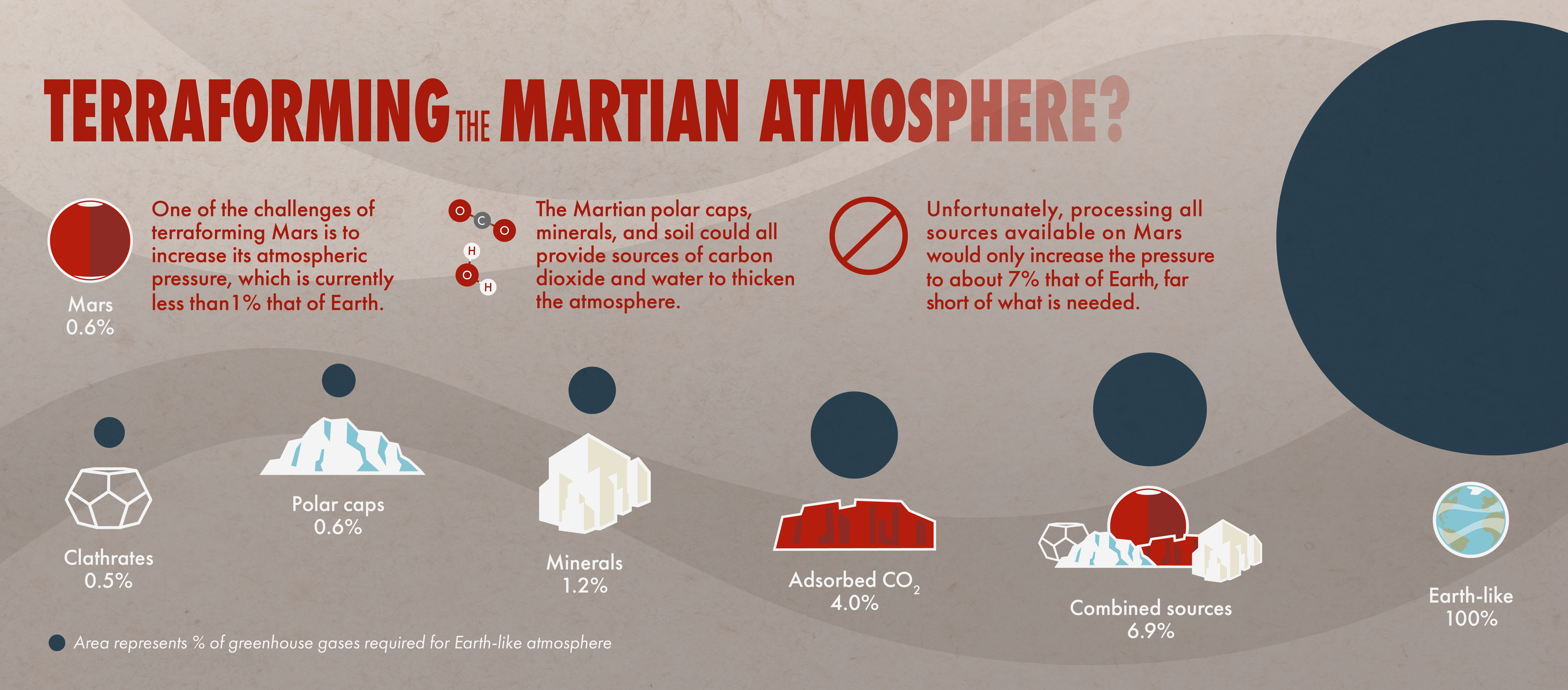www.nasa.gov