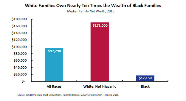 Black_wealth.png