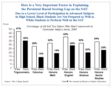 college_admissions_test3.gif