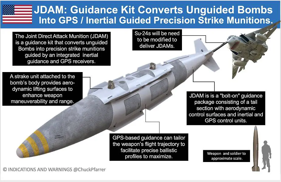 JDAM_Joint_Direct_Attack_Munition_precision_gps_guided_bomb_details_925_001.jpg