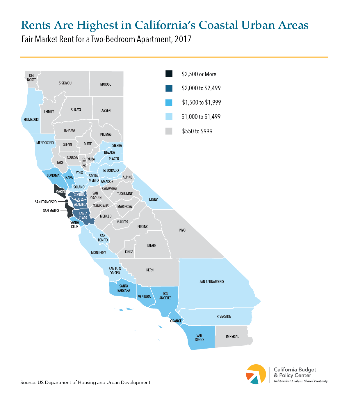 Rents-Highest-Californias-Coastal-Urban-Areas_Chart.png