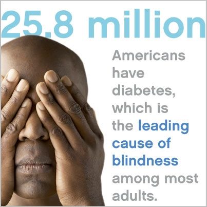 240769_Diabetes_and_blindness_infographic_434c06cd-2f93-48d5-8ffd-faa515dd0439-prv.jpg