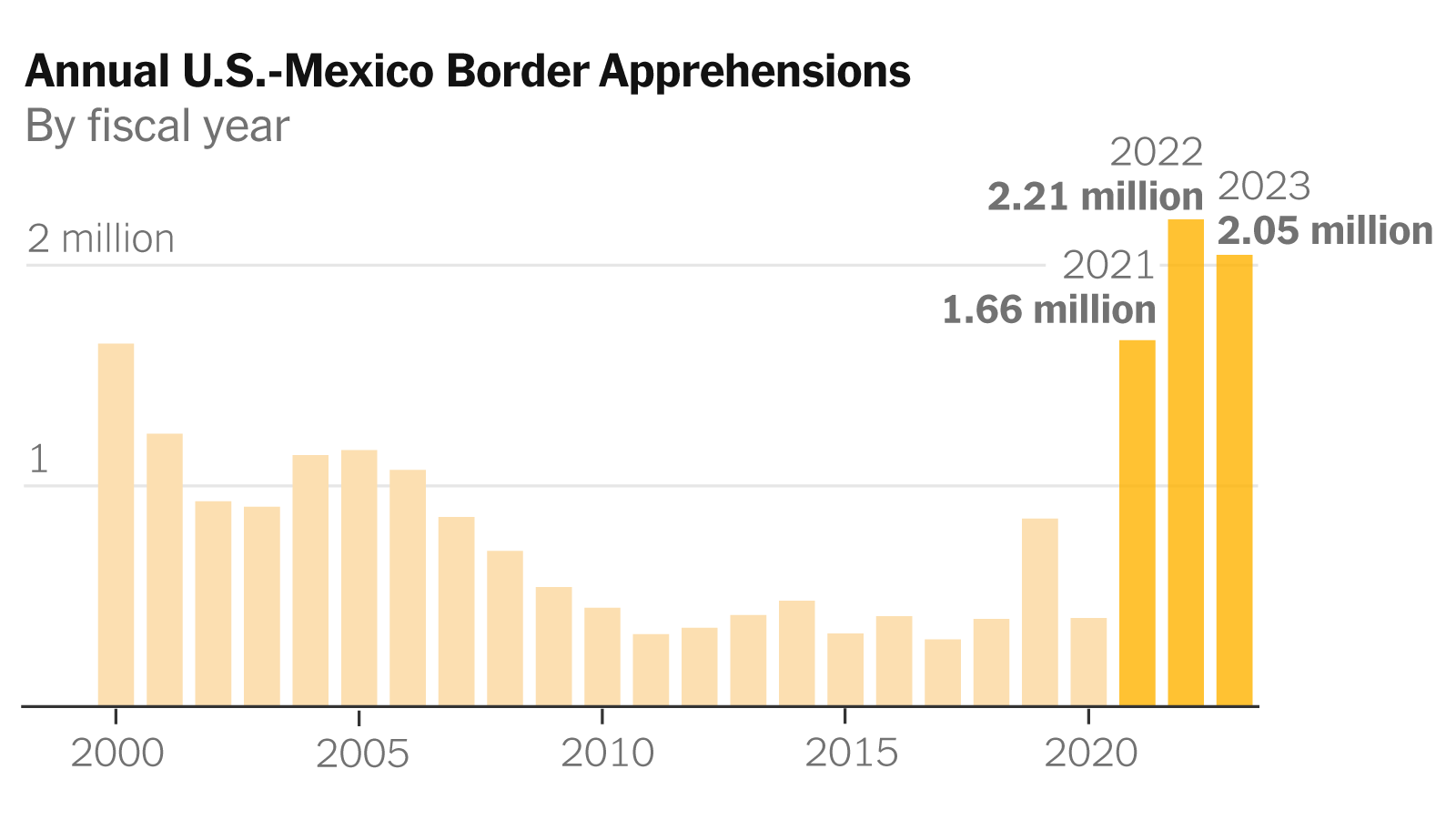 2023-10-12-ambriefing-border-encounters-index-videoSixteenByNineJumbo1600.png
