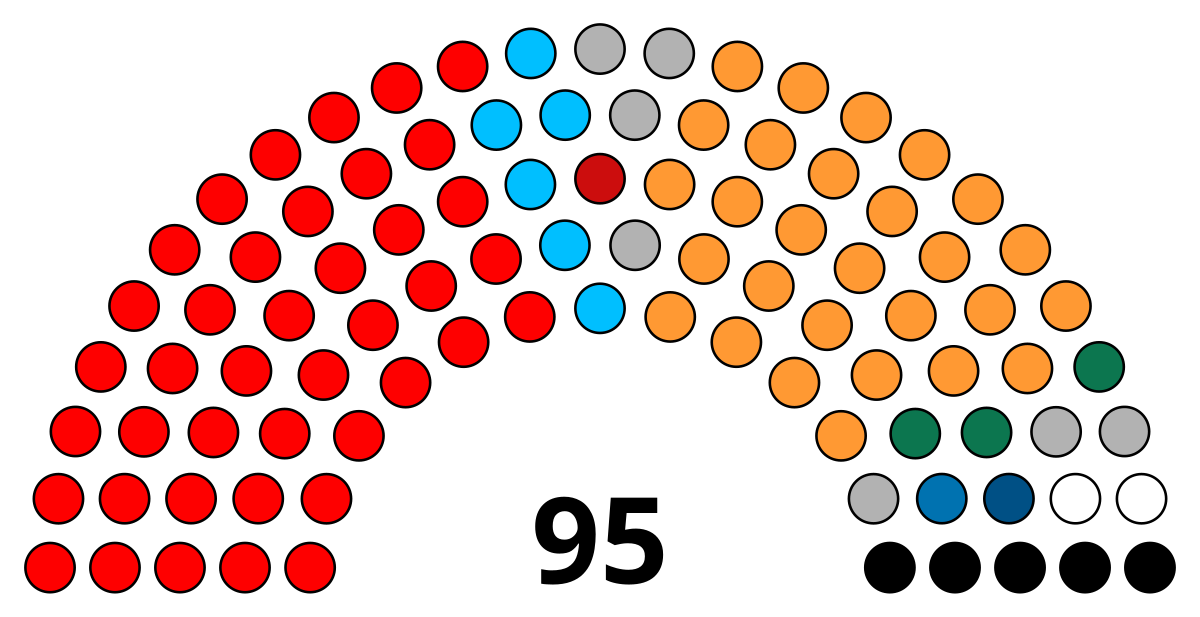 en.wikipedia.org